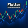 Flutter Entertainment Unveils Strategic Growth Plan for the Coming Years